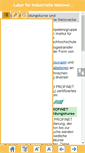 Mobile Screenshot of profitrace.felser.ch